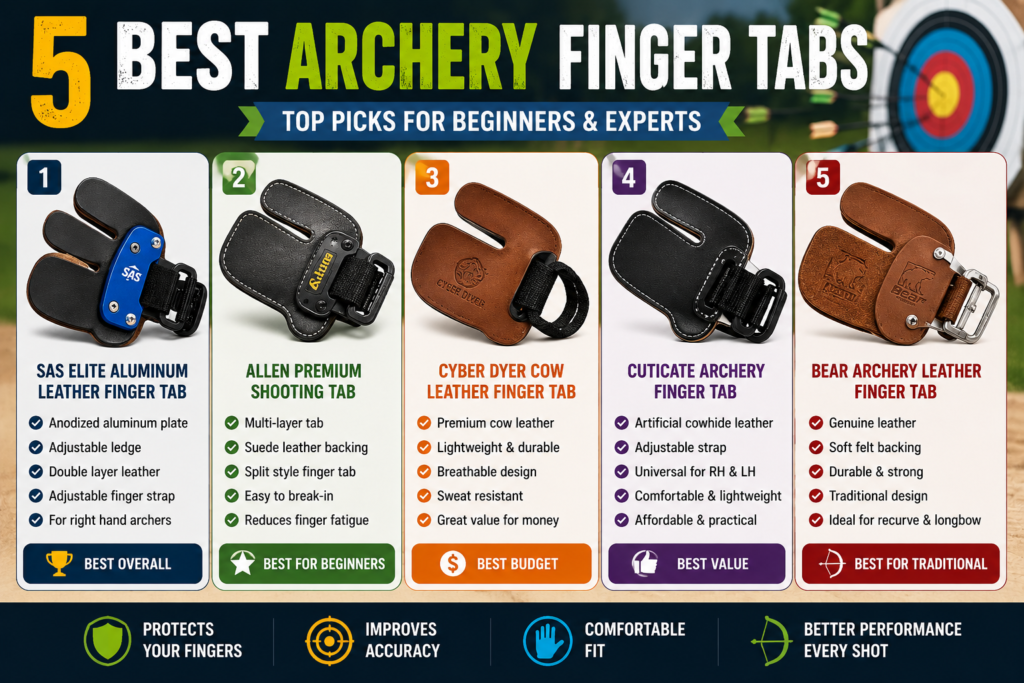 Best Finger Tabs for Recurve Archery Bows: Based on Expert Review